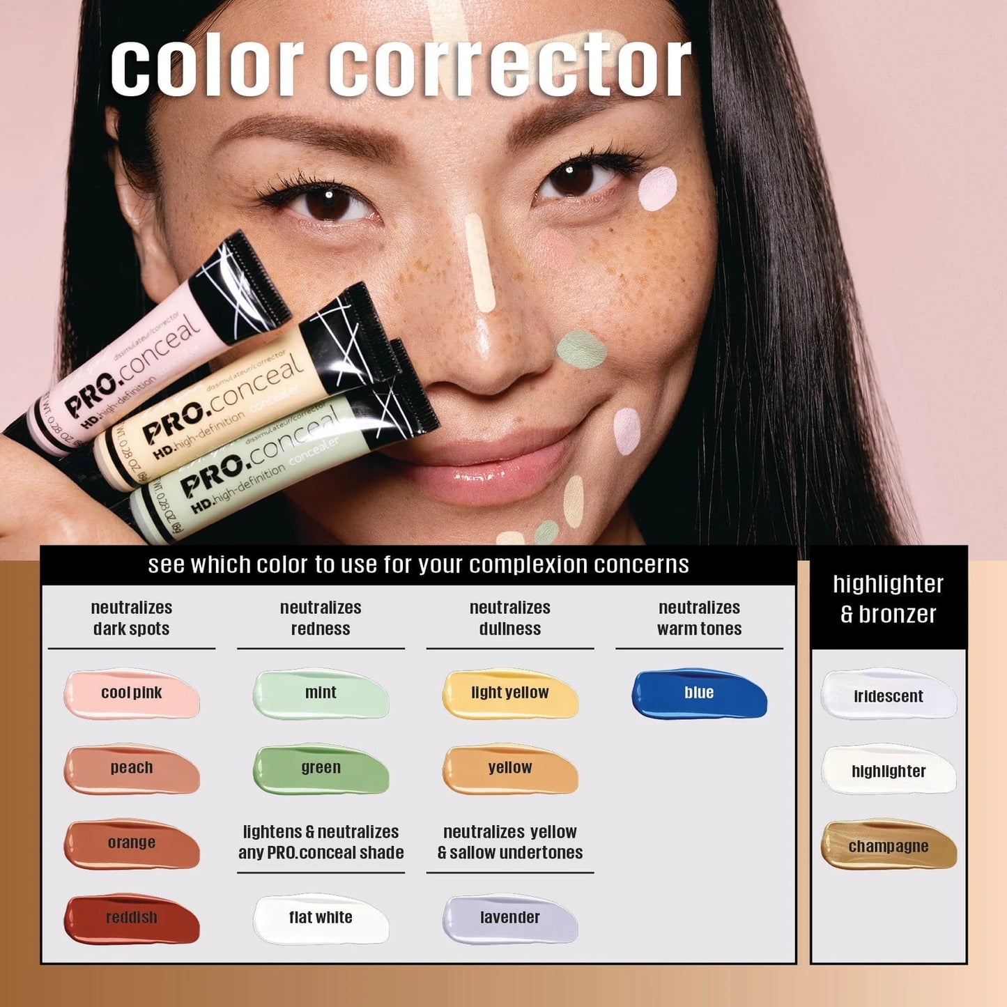 LA Girl Pro Concealer Color Corrector + Highlights